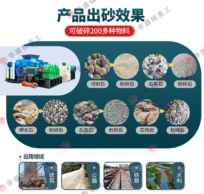 鐵礦石液壓對(duì)輥破碎機(jī)能耗效率如何？?jī)r(jià)格是如何決定的？
