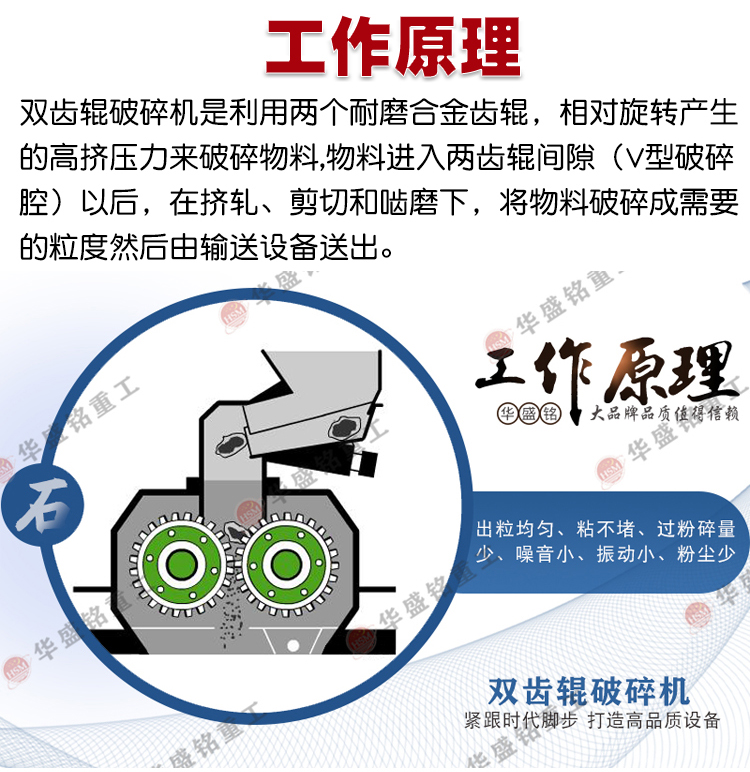 時產(chǎn)300噸大型液壓式雙齒輥破碎機(jī) 大型齒輥式破碎機(jī)廠家 1215液壓雙齒輥式破碎機(jī)價(jià)格